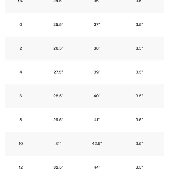 Good American Good Girlfriend Jean Shorts with Cuffed Hem Size 16 - Picture 6 of 12